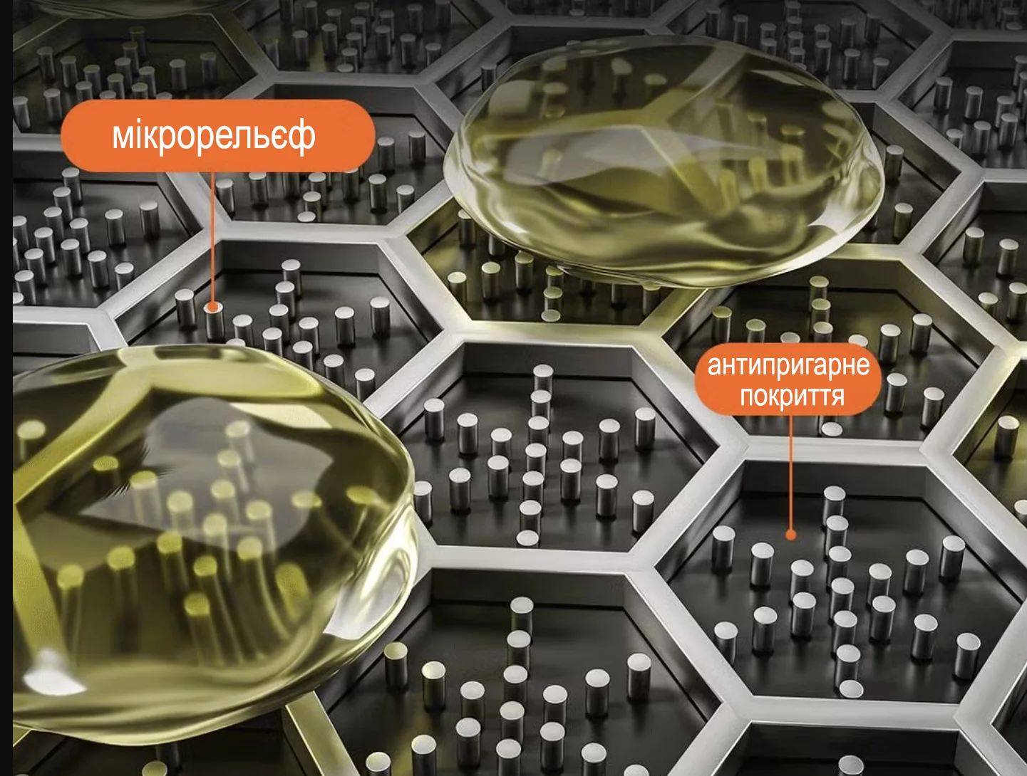 Як працює антипригарне покриття 3D