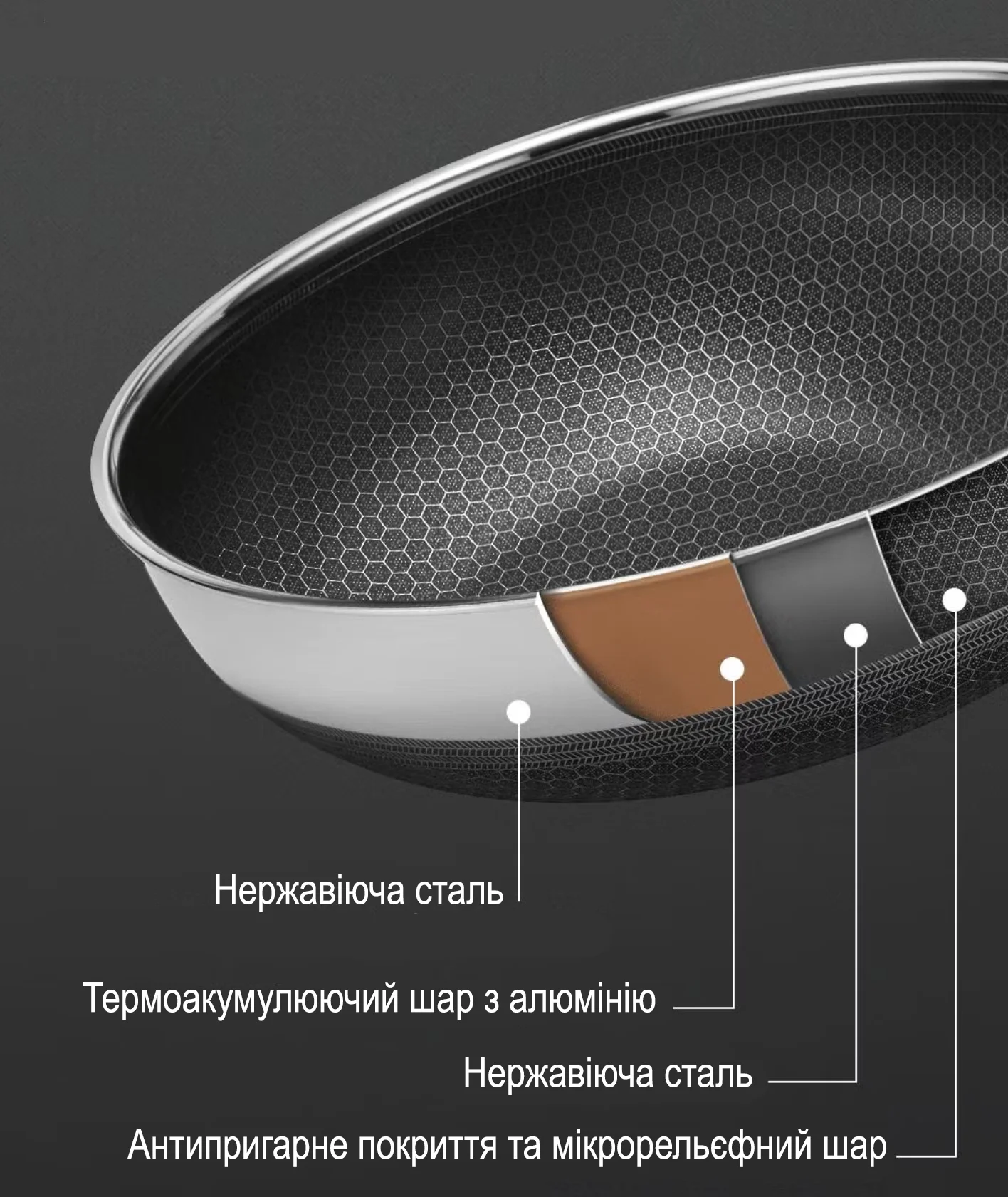 Конструкція 3-ply покриття